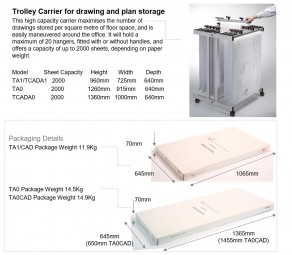 05 trolley carrier a0 a13 0